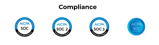 Professional Labs Managed SOC Services Compliance
