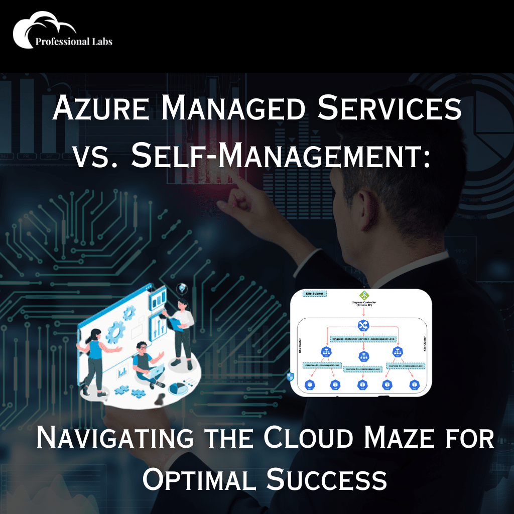 Self-Management Vs. Leveraging Azure managed services for maximum impact through Cloud Maze.