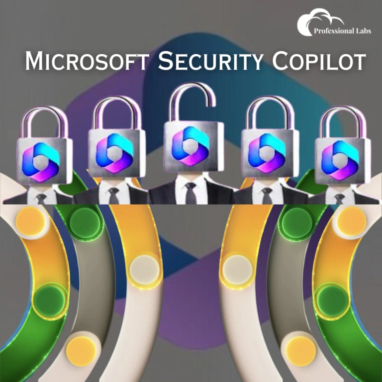 Microsoft Security Copilot