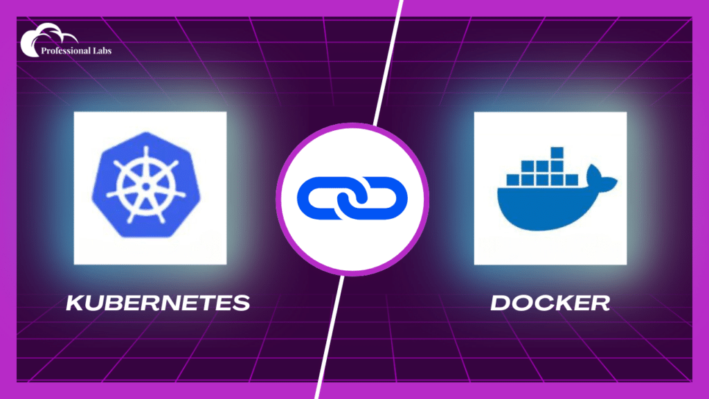 Docker and Kubernetes Collaboration
