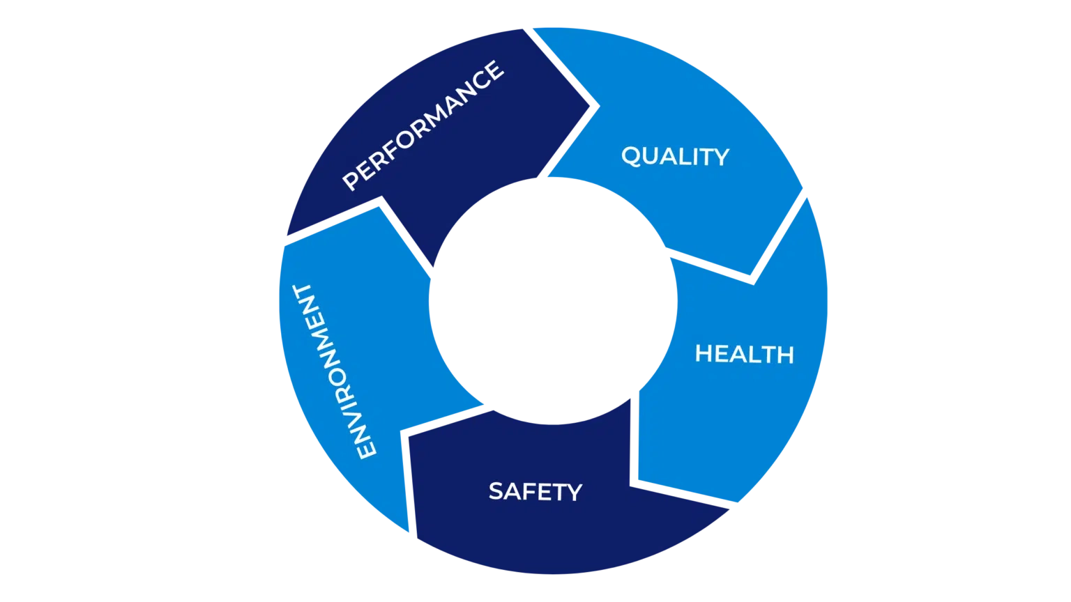 Citrix-as-a-service consumption model